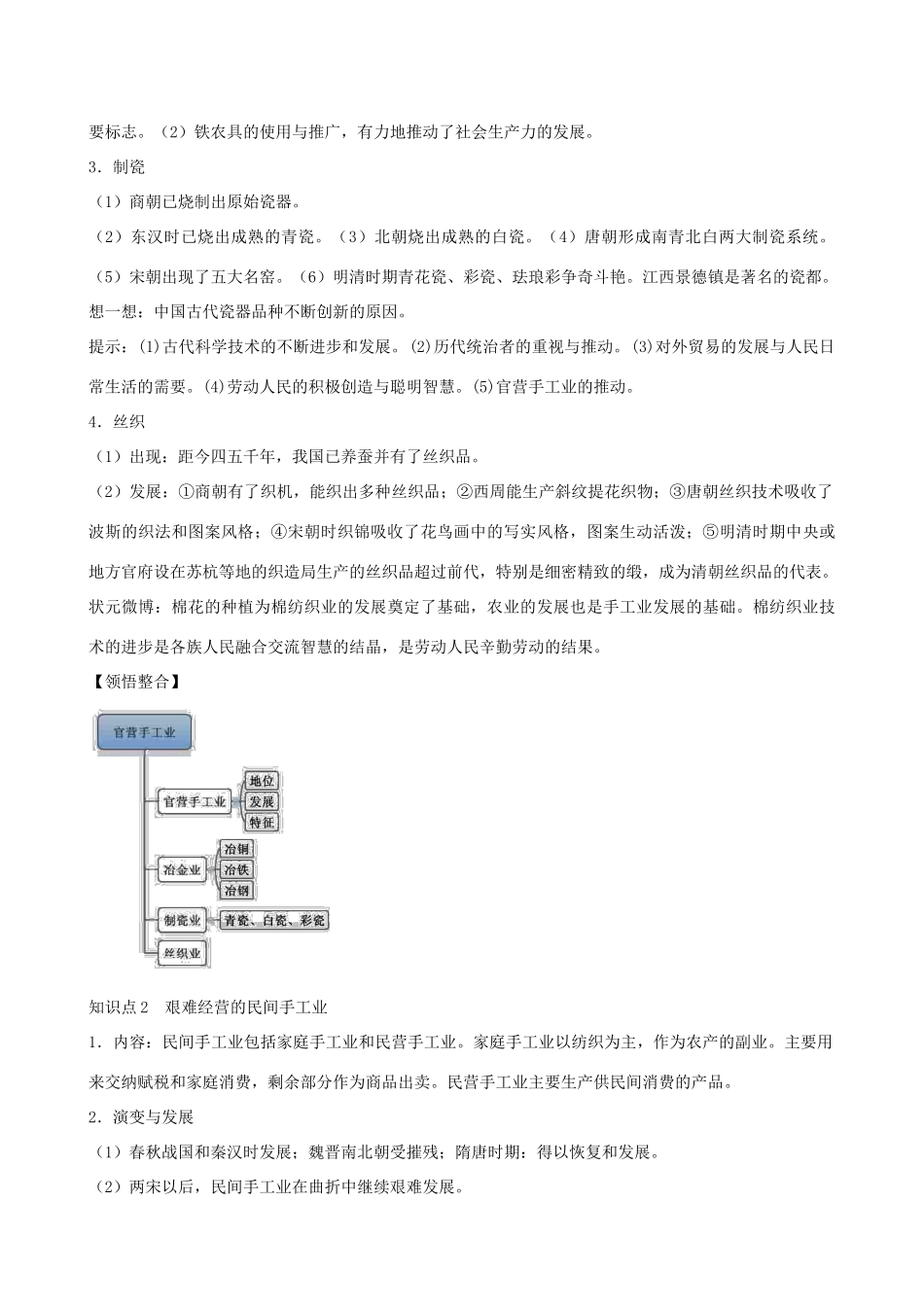 2014年高中历史 第一单元第2课 古代手工业的进步同步学案 新人教版必修2_第2页