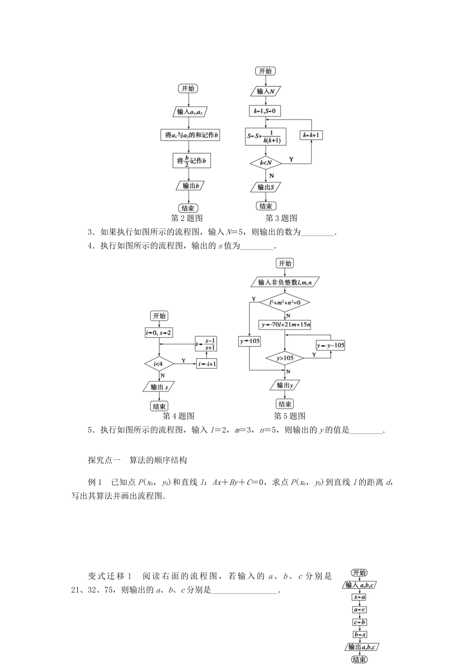 2014届高考数学一轮复习 第12章《算法与流程图》名师首选学案 新人教A版_第2页