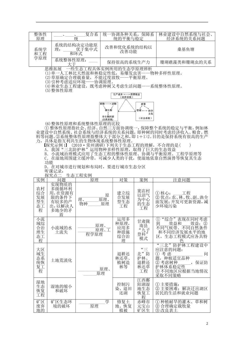 2014届高三生物大一轮复习 学案53生态工程_第2页