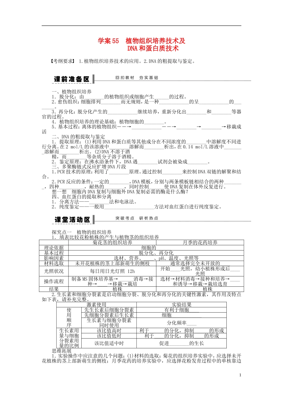 2014届高三生物大一轮复习 学案55植物组织培养技术及_第1页