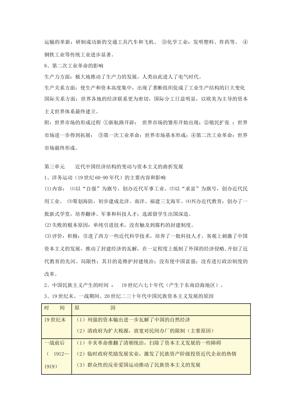 2014年湖南省高中历史 学业水平考试必记知识素材 新人教版必修2_第3页