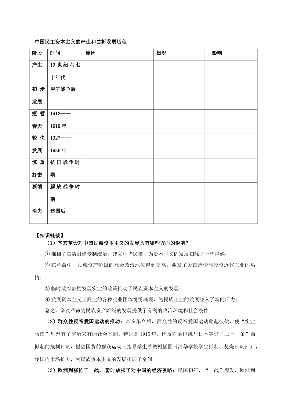 2014学年高中历史 专题三 第10课《中国民族资本主义的曲折发展》导学案 新人教版必修2_第2页