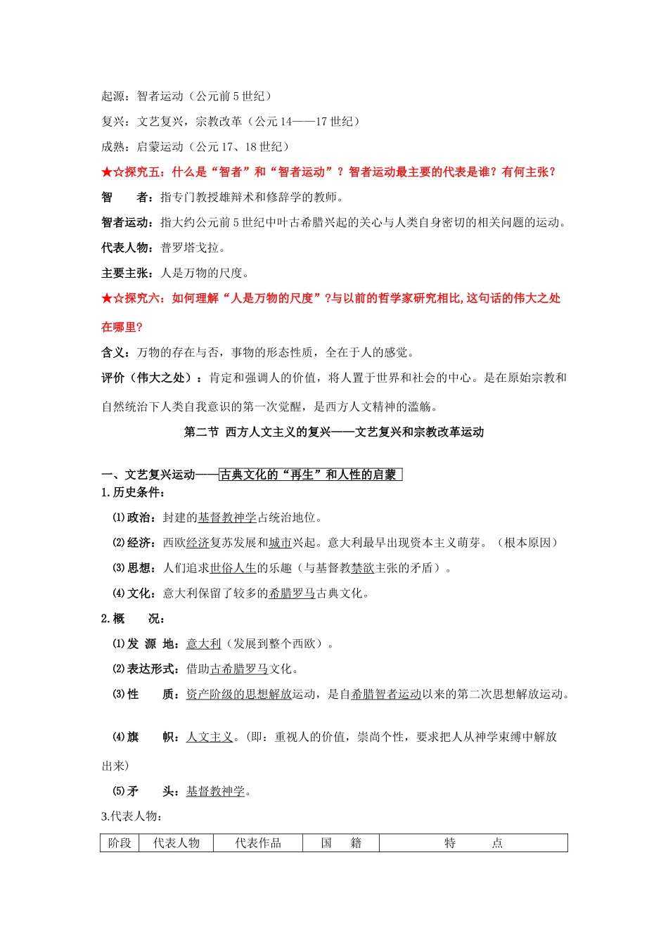 2014年高中历史 专题六 西方人文主义的起源 人民版必修3_第3页