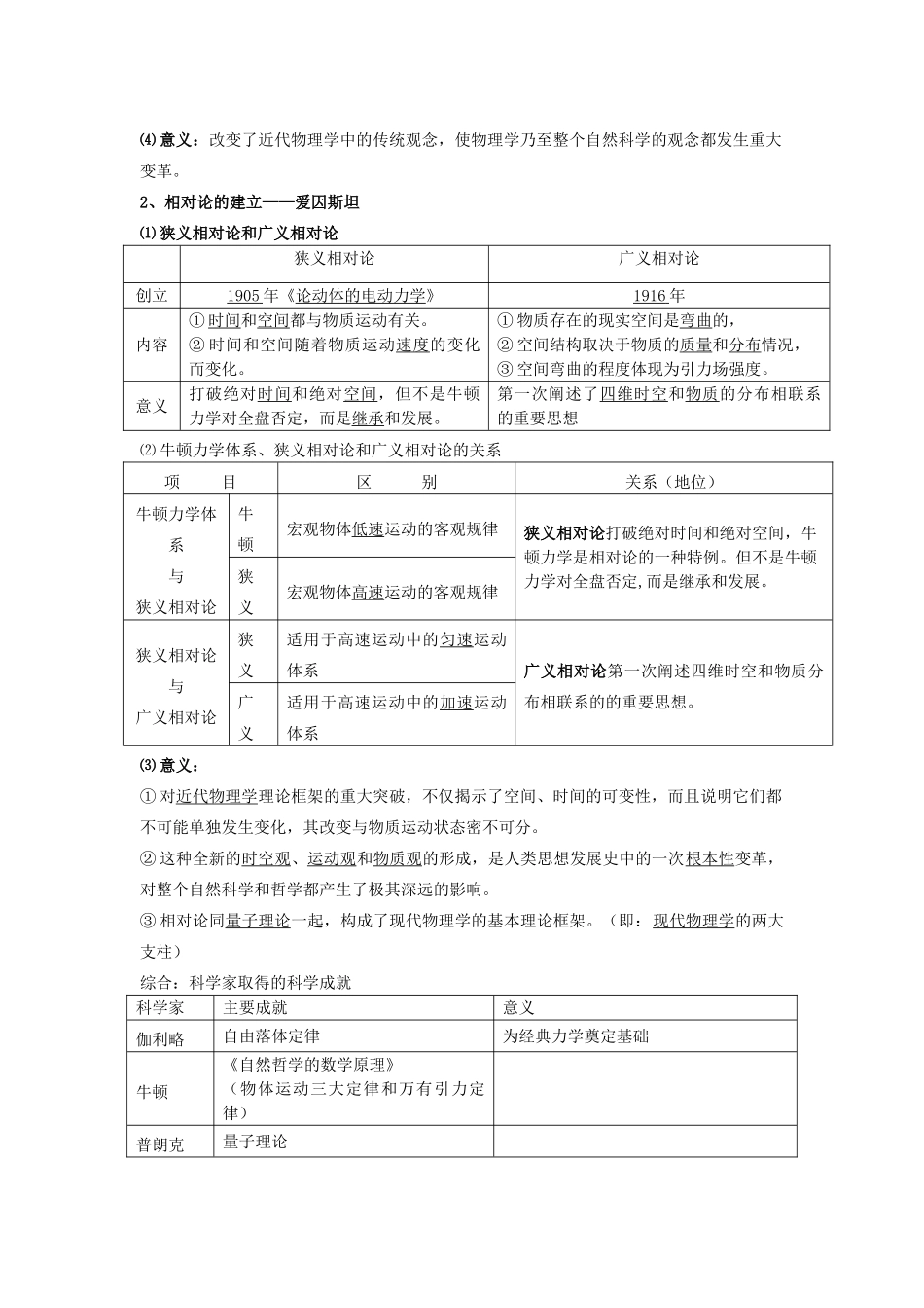 2014年高中历史 专题七 近代以来科学技术的辉煌 人民版必修3_第2页