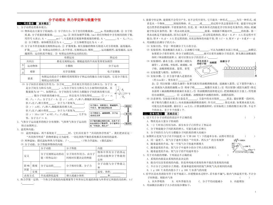 2014届高考物理一轮复习 分子动理论 热力学定律与能量守恒教学案_第1页