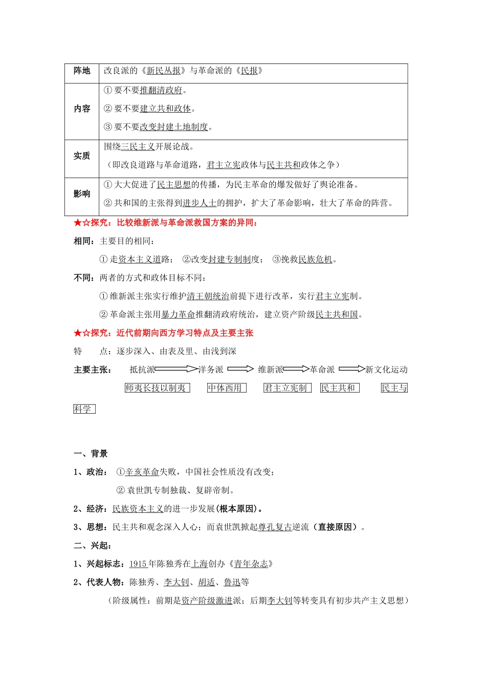 2014年高中历史 专题三 近代中国思想解放的潮流 人民版必修3_第3页
