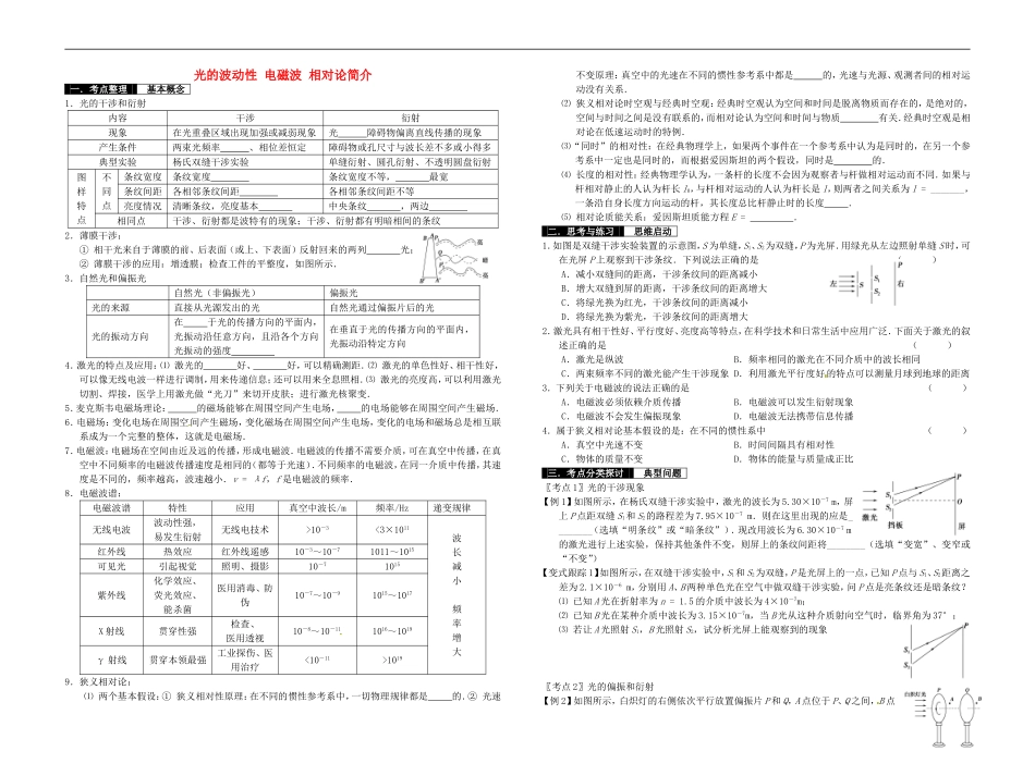 2014届高考物理一轮复习 光的波动性 电磁波 相对论简介教学案_第1页