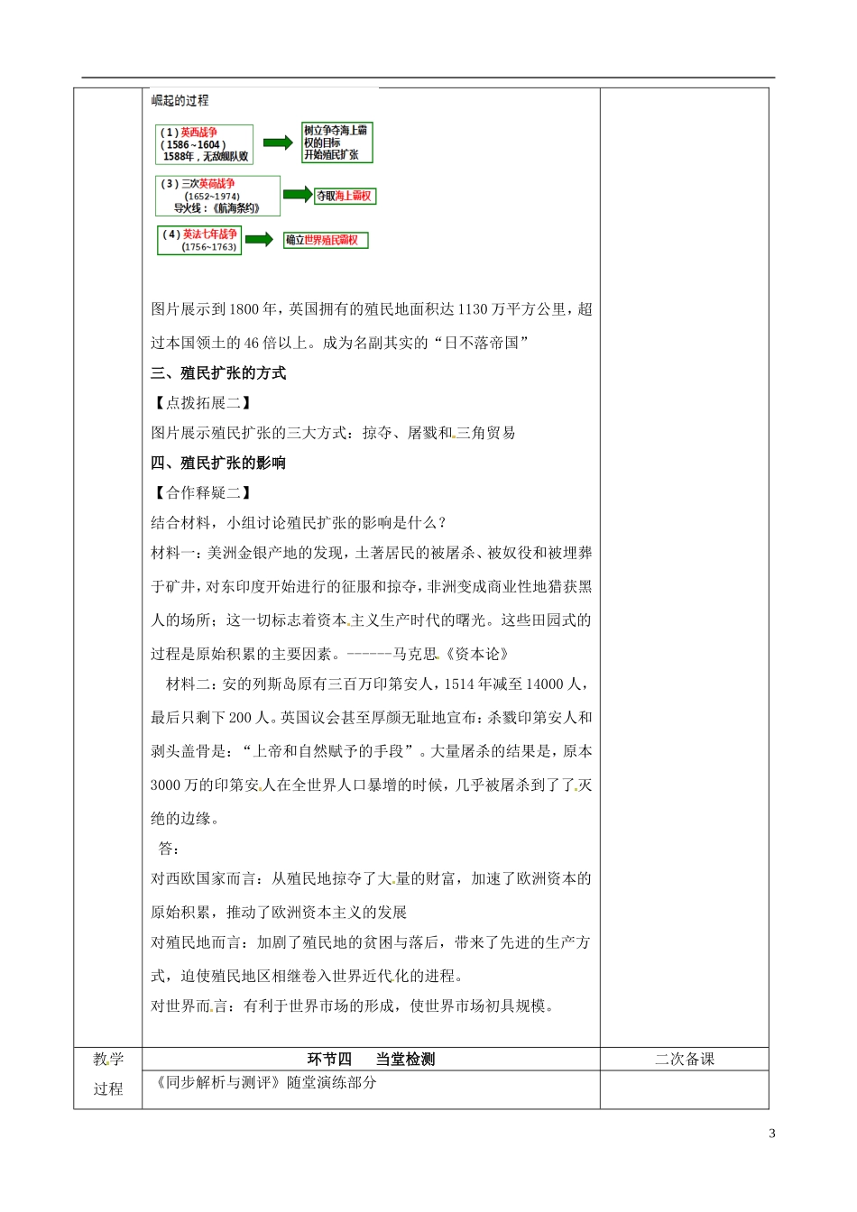 2014年高中历史 专题五 第二节 血与火的征服与掠夺教案 人民版必修2_第3页