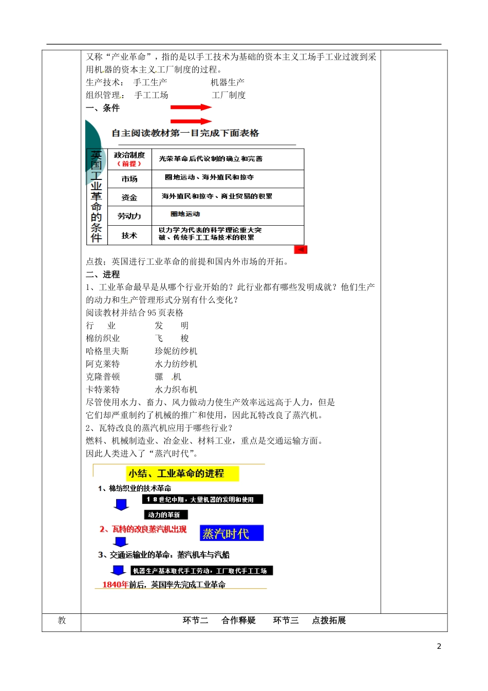 2014年高中历史 专题五 第三节 蒸汽的力量教案 人民版必修2_第2页