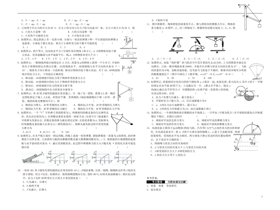 2014届高考物理一轮复习 力的合成和分解 受力分析教学案_第2页
