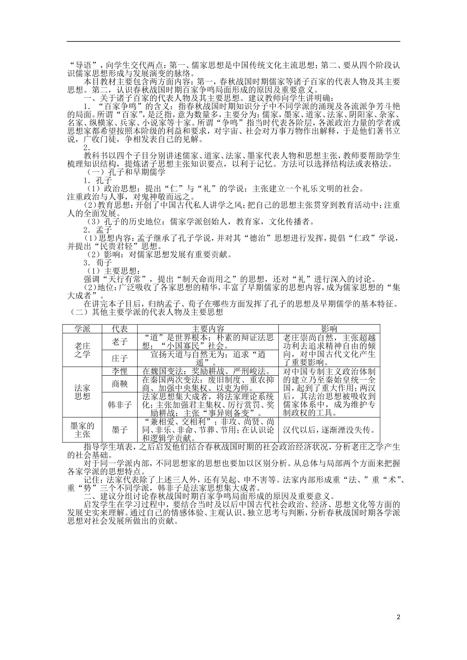 2014年高中历史 专题一 第1课《百家争鸣》教案 人民版必修3_第2页