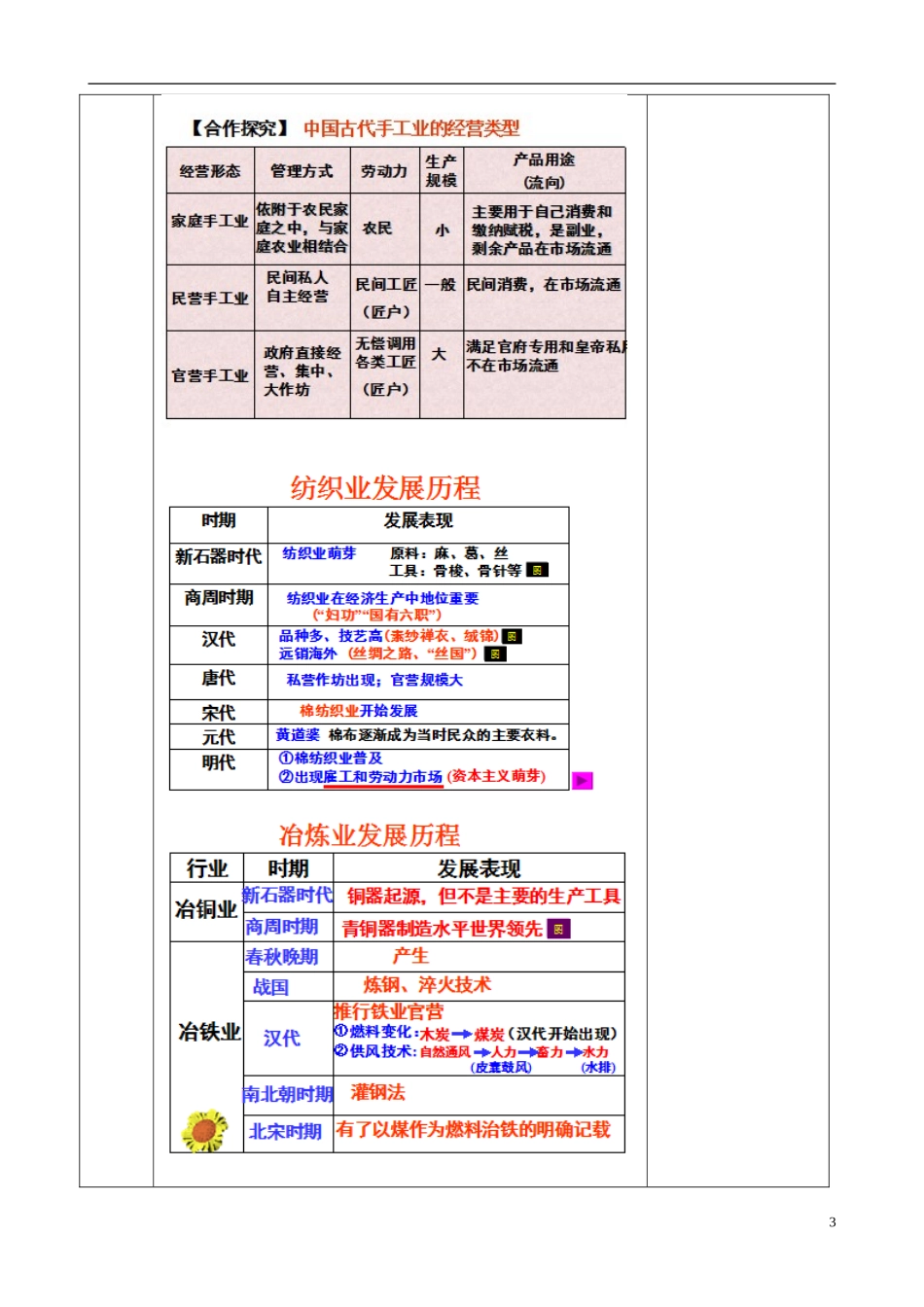 2014年高中历史 专题一 第二节 古代中国手工业经济教案 人民版必修2_第3页