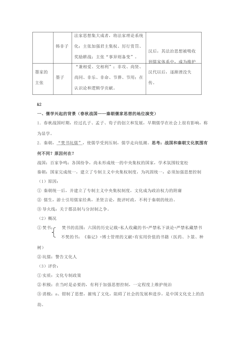 2014年高中历史 专题一 中国传统文化主流思想的演变 人民版必修3_第2页