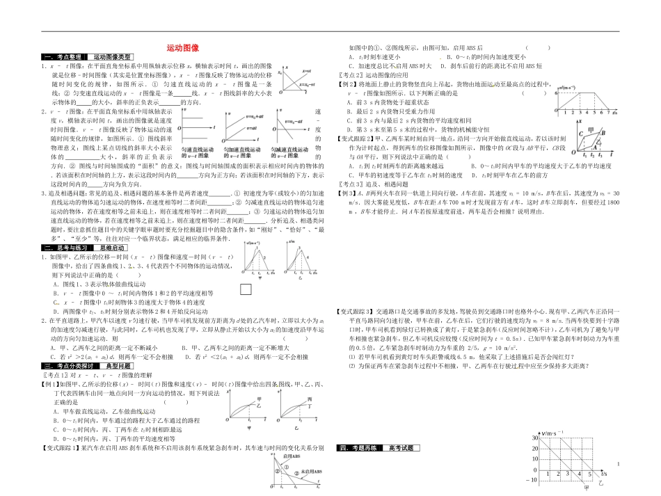 2014届高考物理一轮复习 运动图像教学案_第1页