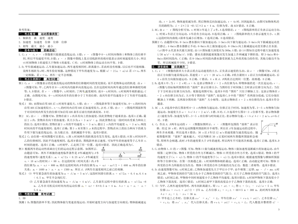 2014届高考物理一轮复习 运动图像教学案_第3页