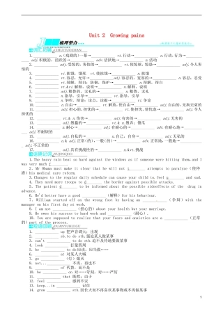 2014届高三英语一轮复习 模块1 Unit2 Growingpains学案