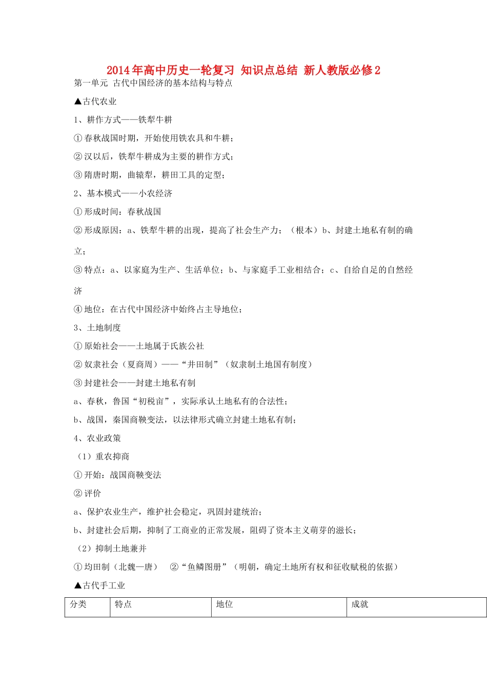 2014年高中历史一轮复习 知识点总结 新人教版必修2_第1页