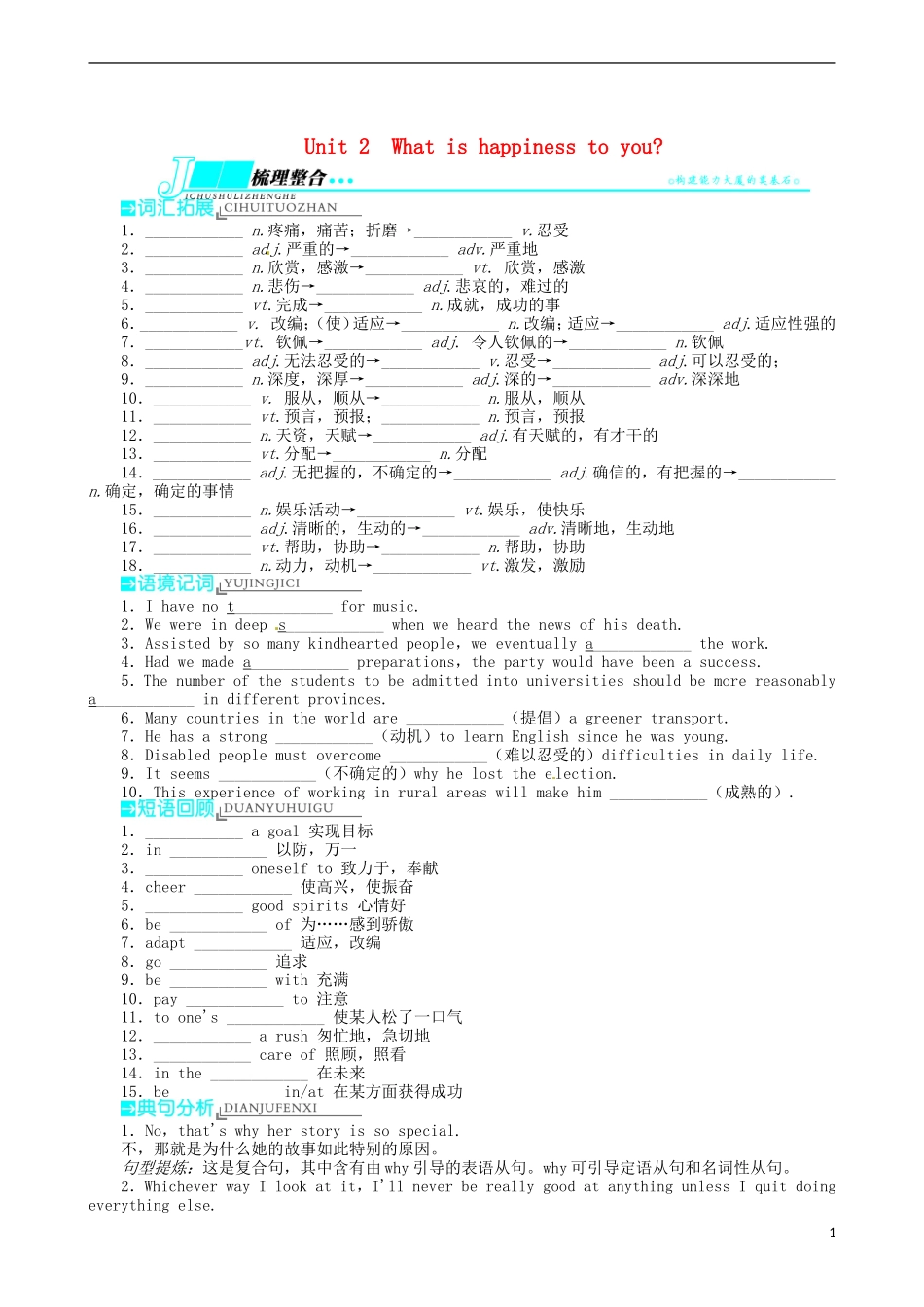 2014届高三英语一轮复习 模块6 Unit2 Whatishappinesstoyou？学案_第1页