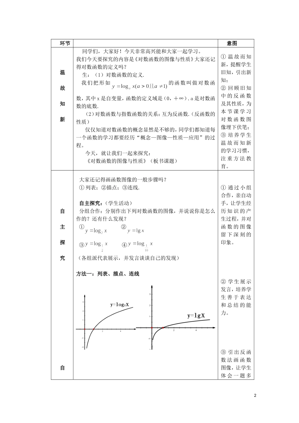 2014年全国高中数学 青年教师展评课 对数函数图象的与性质教学设计（陕西西安铁一中）_第2页