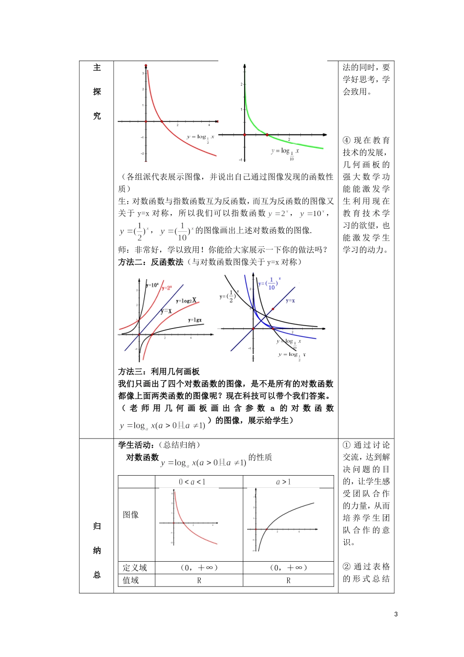 2014年全国高中数学 青年教师展评课 对数函数图象的与性质教学设计（陕西西安铁一中）_第3页