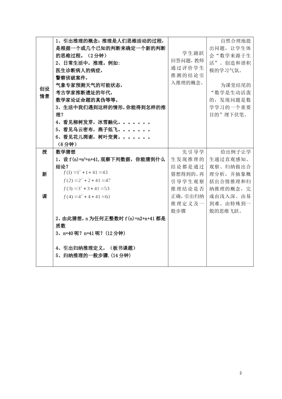2014年全国高中数学 青年教师展评课 合情推理教学设计及点评（新疆兵团第八师石河子一中）_第2页
