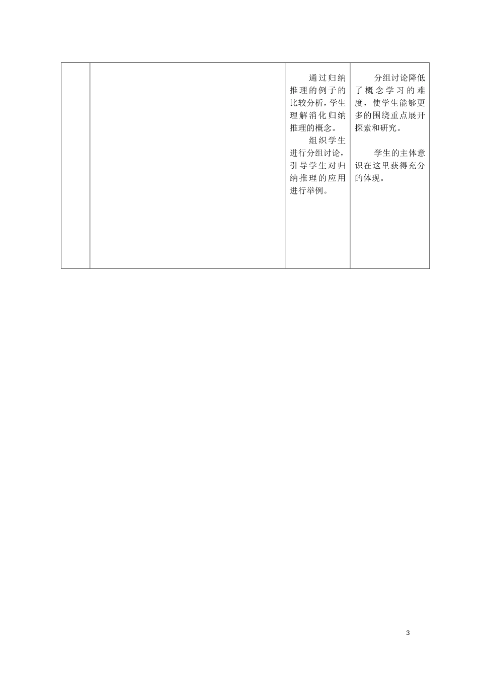 2014年全国高中数学 青年教师展评课 合情推理教学设计及点评（新疆兵团第八师石河子一中）_第3页