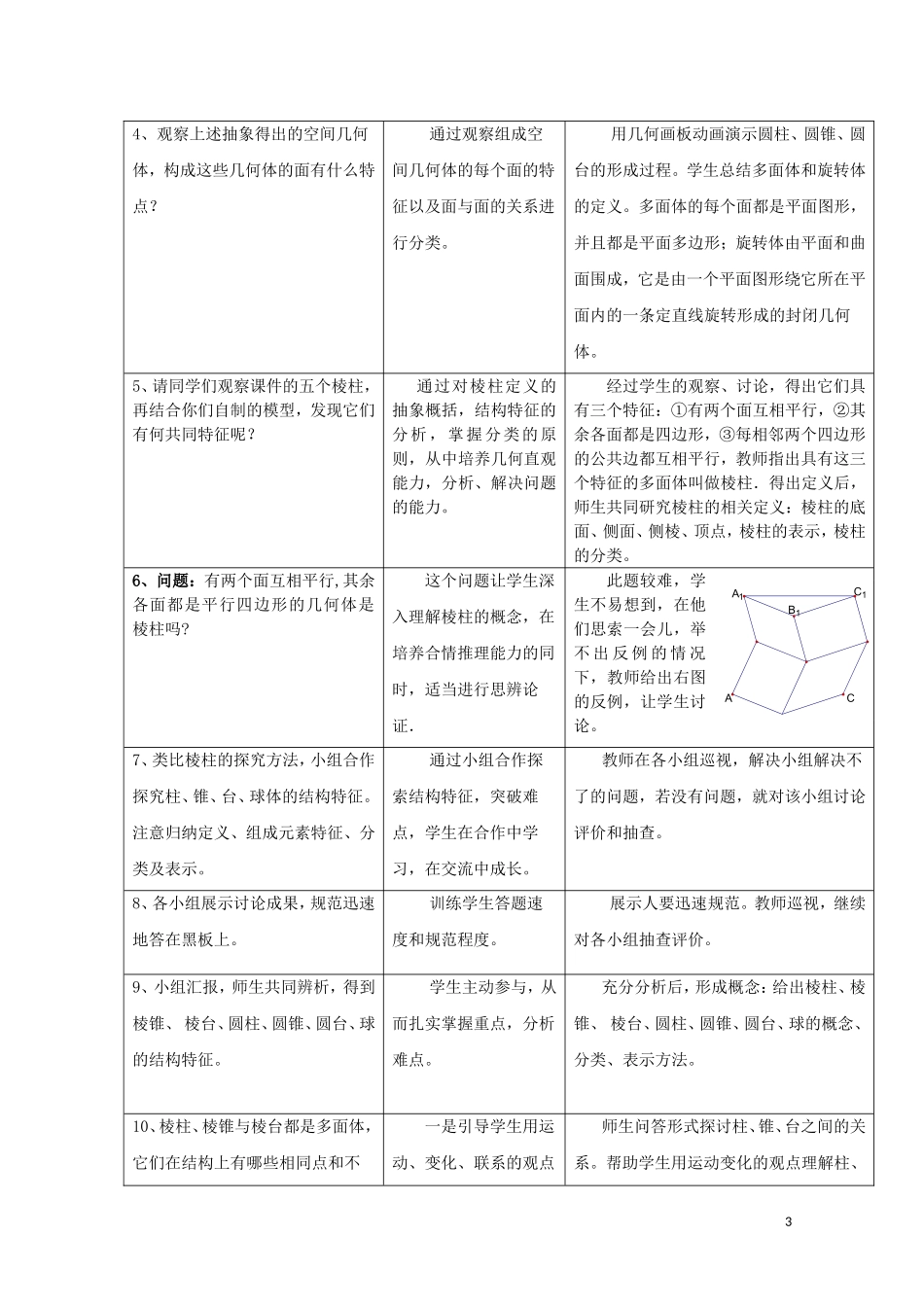 2014年全国高中数学 青年教师展评课 空间几何体的结构特征点评（新疆库尔勒四中）_第3页
