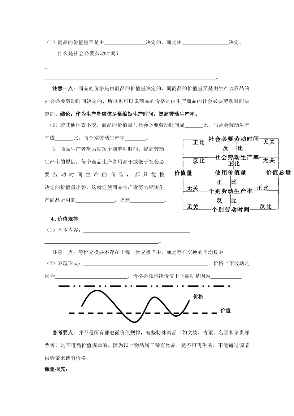 2014年高中政治 1.2.1 影响价格的因素学案 新人教版必修1_第2页