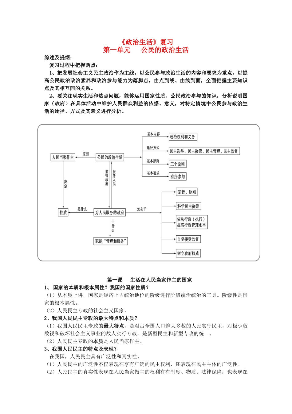 2014年高中政治 政治生活知识点复习提纲 新人教版必修2_第1页