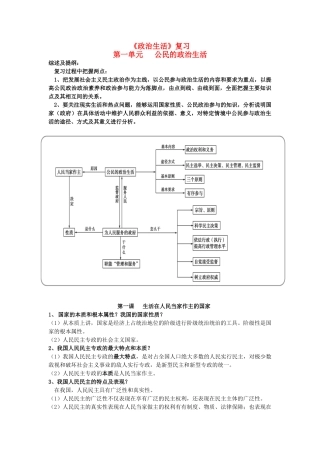 2014年高中政治 政治生活知识点复习提纲 新人教版必修2