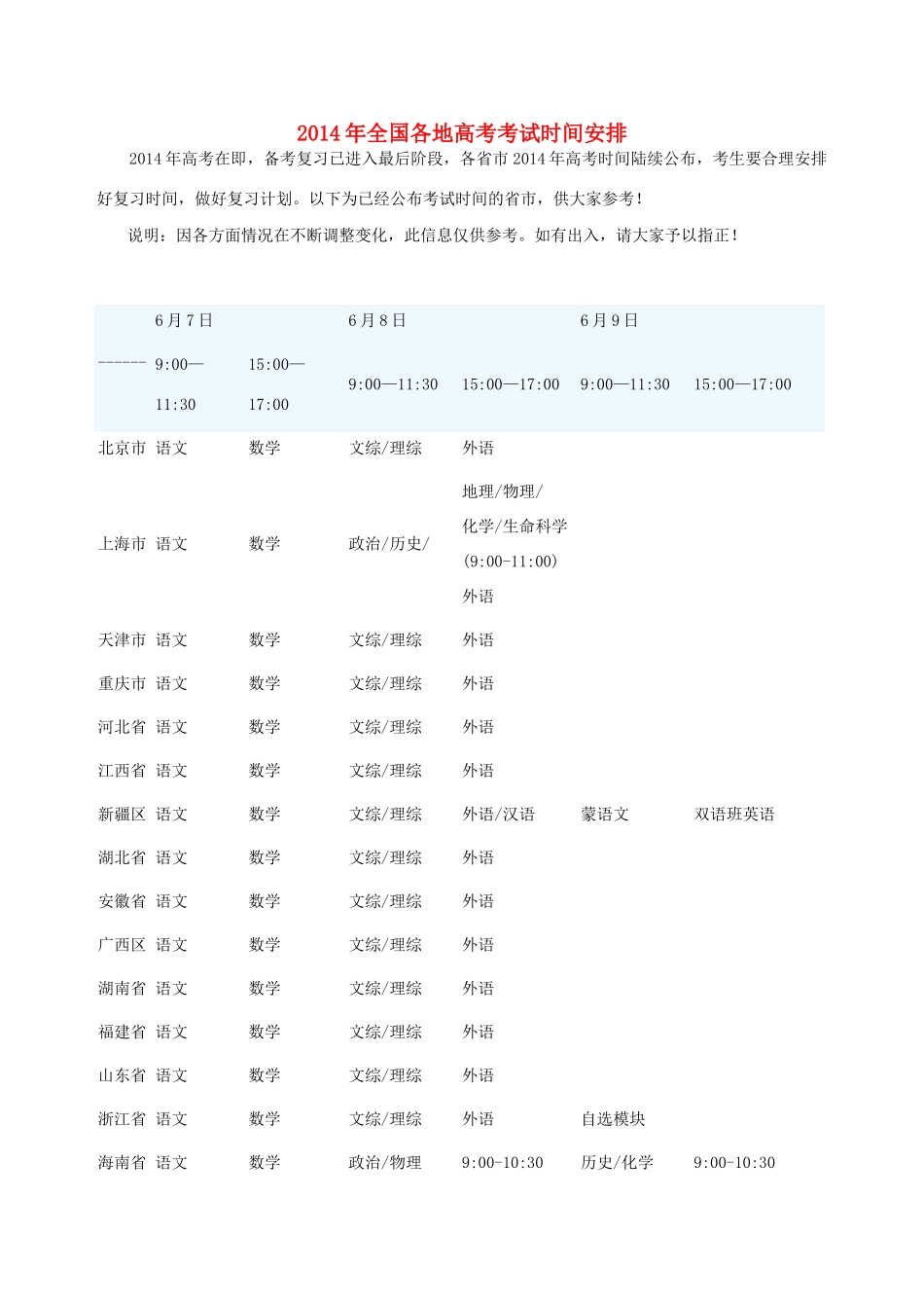 2014年全国各地高考考试时间安排_第1页