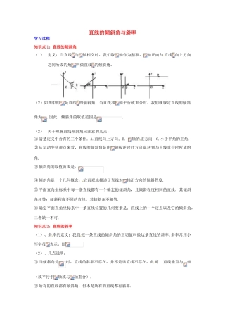 2014届高中数学 第三章 直线与方程 直线的倾斜角与斜率学习过程 新人教A版必修2