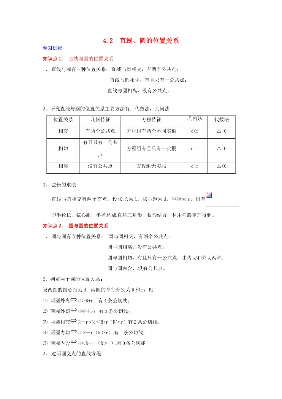2014届高中数学 第四章 圆与方程 直线、圆的位置关系学习过程 新人教A版必修2_第1页