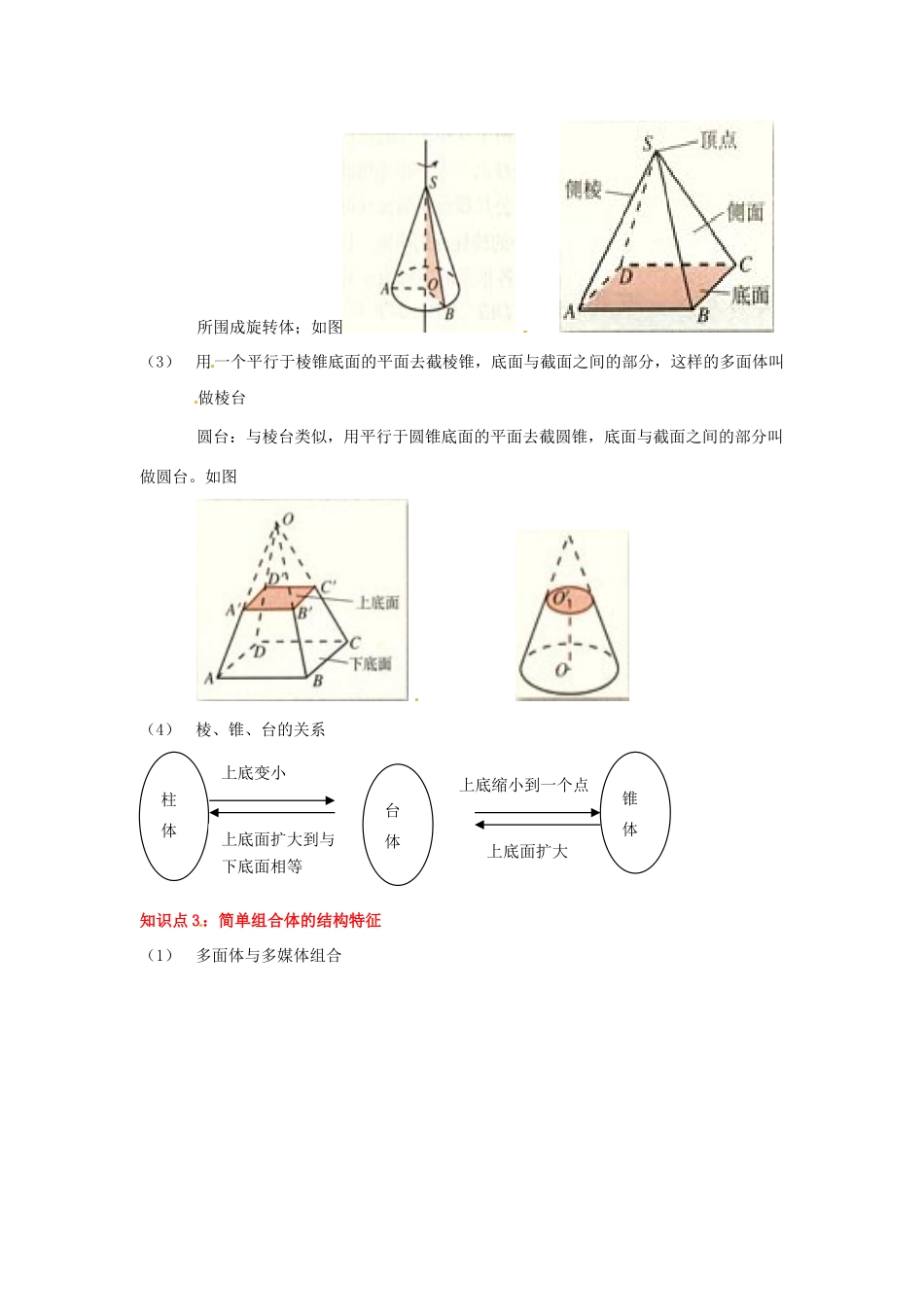 2014届高中数学 第一章 空间几何体 空间几何体的结构 学习过程 新人教A版必修2_第2页