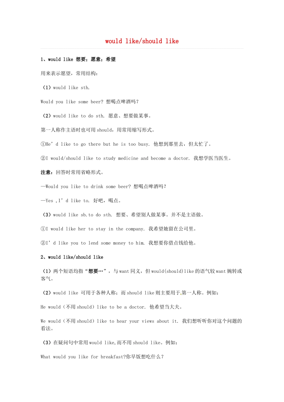 2014届高考英语 重点词汇归纳 would likeshould like复习剖析_第1页