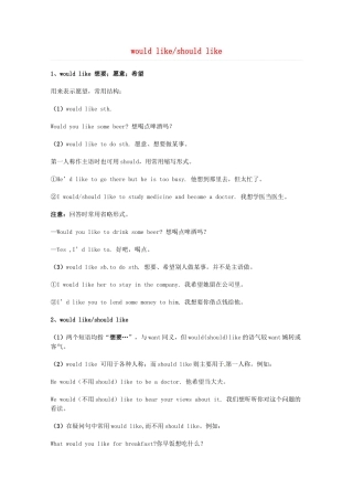 2014届高考英语 重点词汇归纳 would likeshould like复习剖析