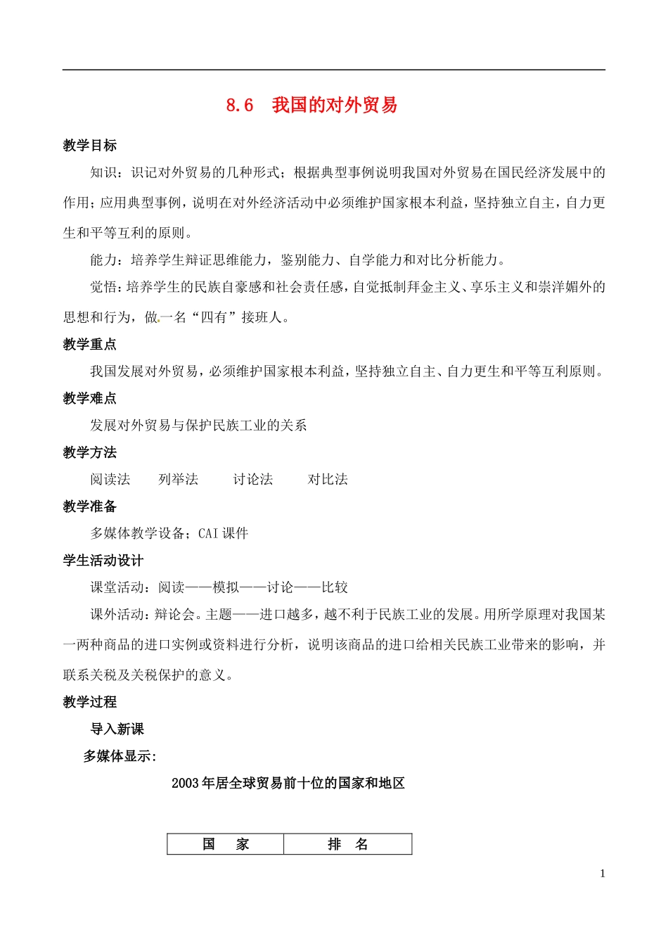 2014届高考政治 我过的对外贸易复习说课教案 新人教版必修1_第1页