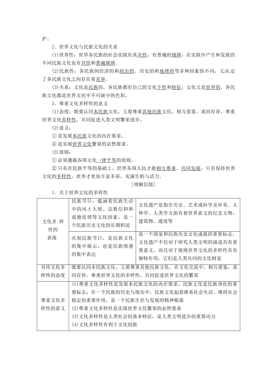 2014届高考政治一轮复习 2.3文化的多样性与文化传播学案 新人教版必修3_第2页