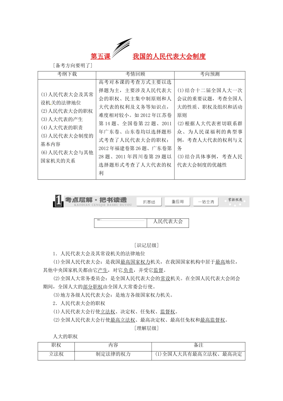 2014届高考政治一轮复习 3.5我国的人民代表大会制度学案 新人教版必修2_第1页