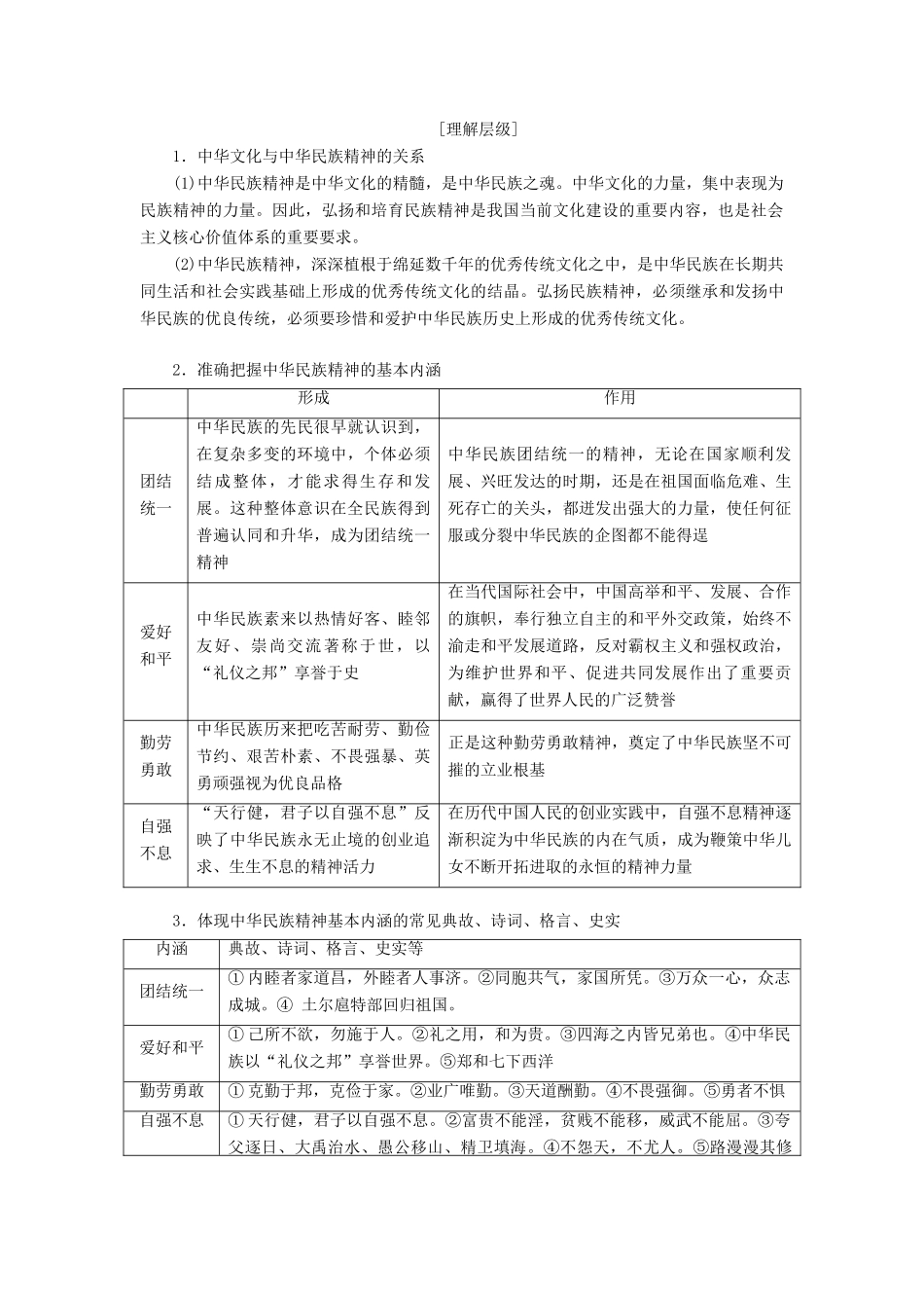 2014届高考政治一轮复习 3.7我们的民族精神学案 新人教版必修3_第2页