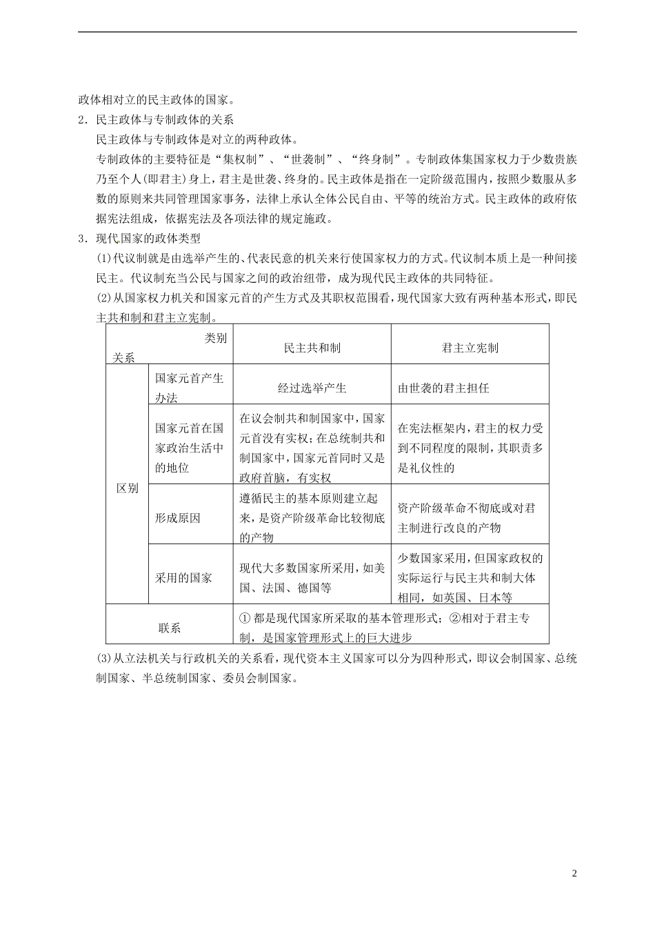 2014届高考政治一轮复习 专题1 各具特色的国家和国际组织精品教案 新人教版选修3_第2页
