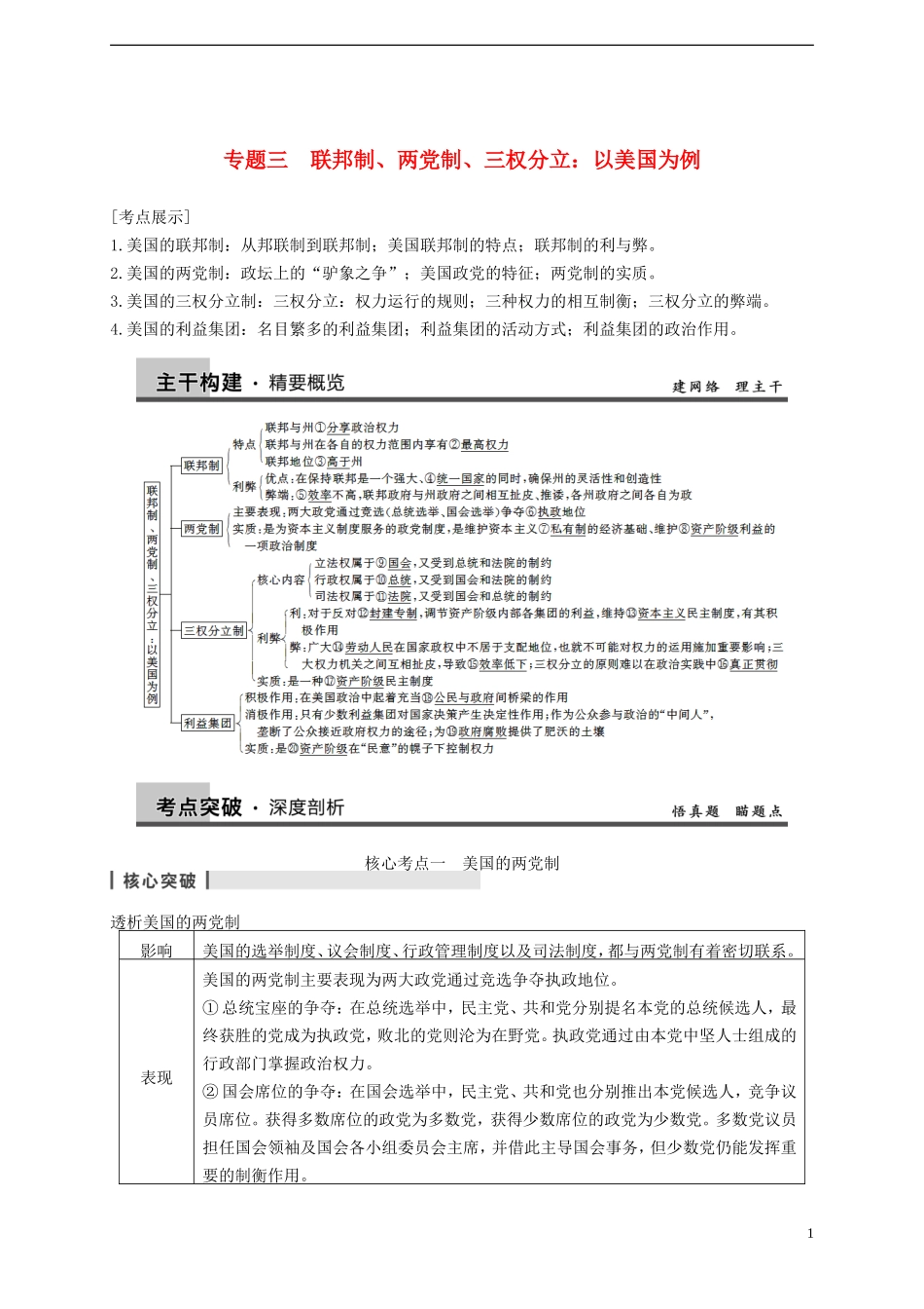 2014届高考政治一轮复习 专题3 联邦制、两党制、三权分立：以美国为例精品教案 新人教版选修3_第1页