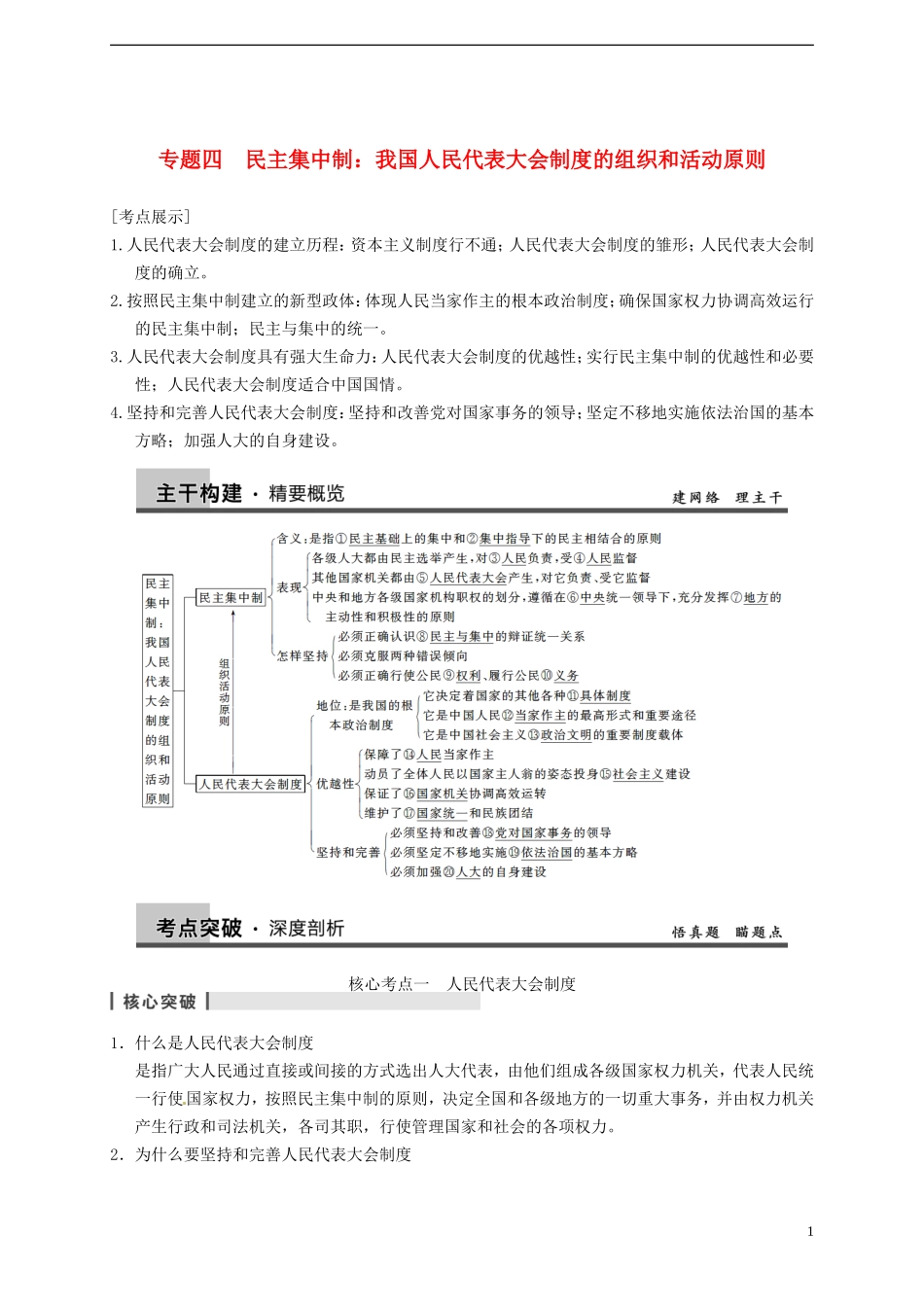 2014届高考政治一轮复习 专题4 民主集中制：我国人民代表大会制度的组织和活动原则精品教案 新人教版选修3_第1页