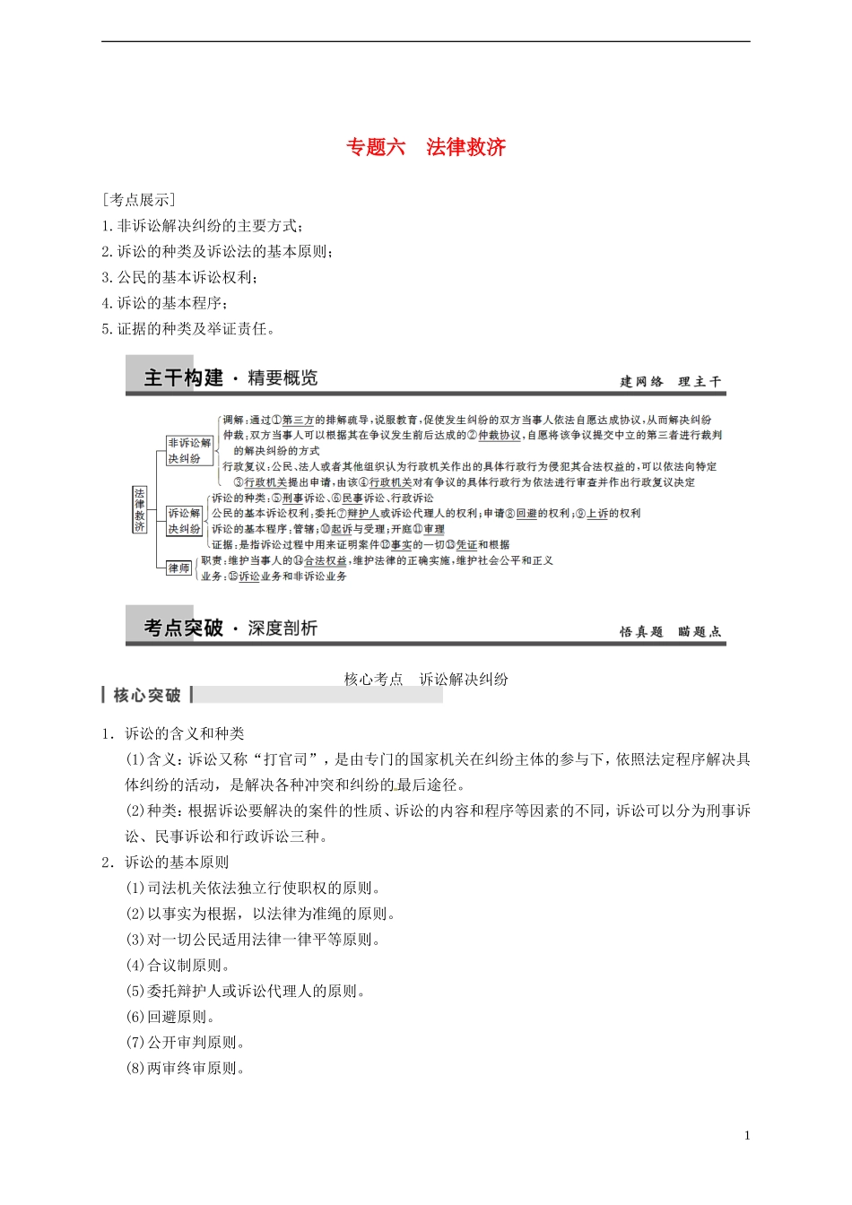 2014届高考政治一轮复习 专题6 法律救济精品教案 新人教版选修5_第1页