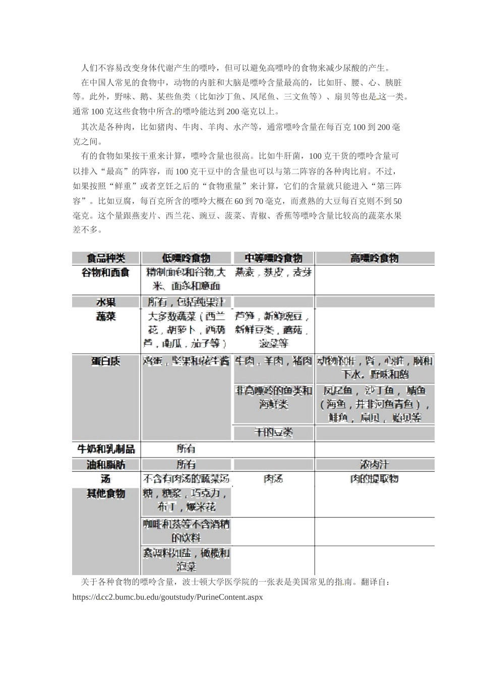 2014年高考化学二轮复习（热门素材+练习）啤酒加海鲜，导致痛风的真凶？_第2页