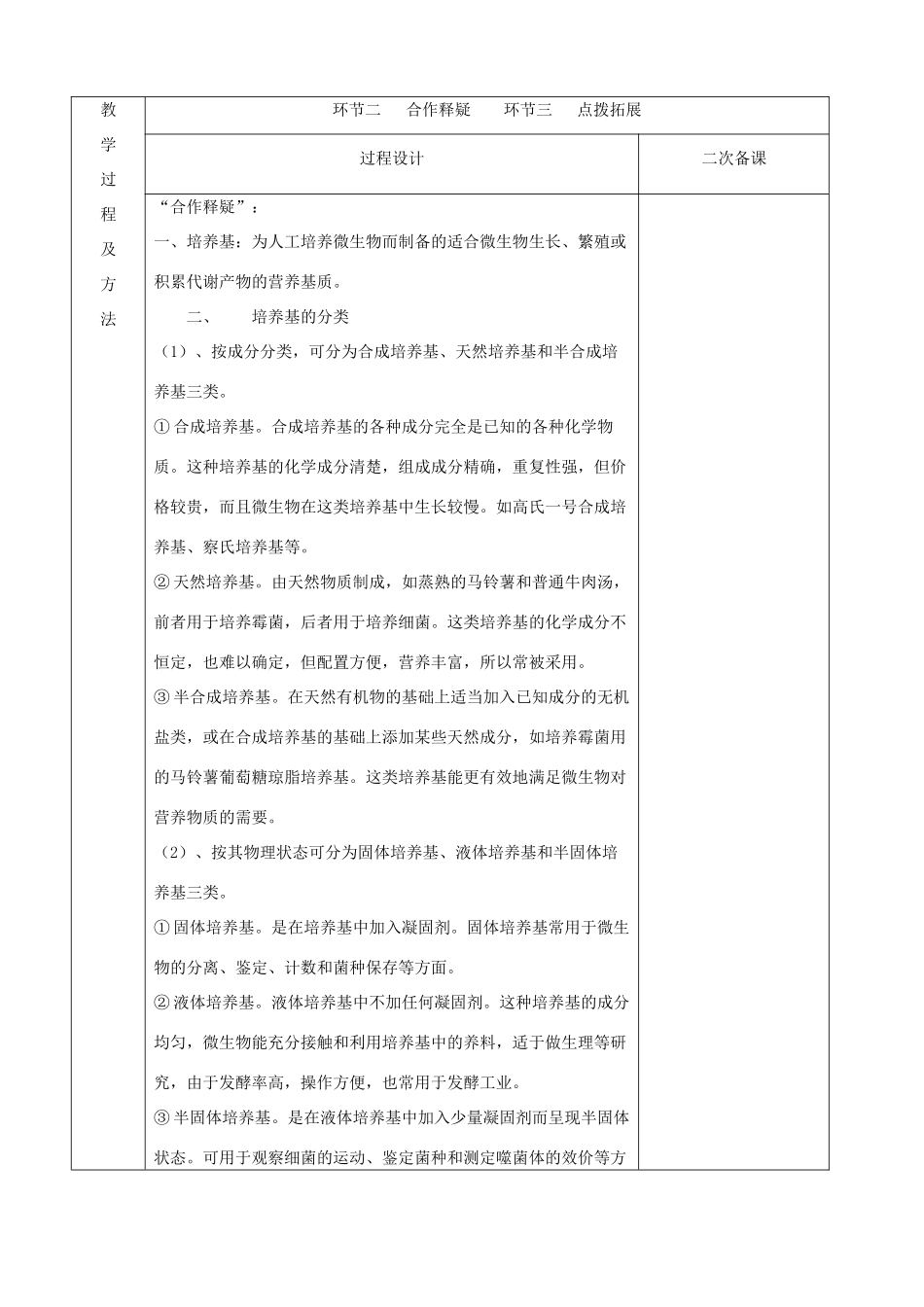 2014年高中生物 1.1 微生物的分离和培养四步教学法教案 苏教版选修1_第2页