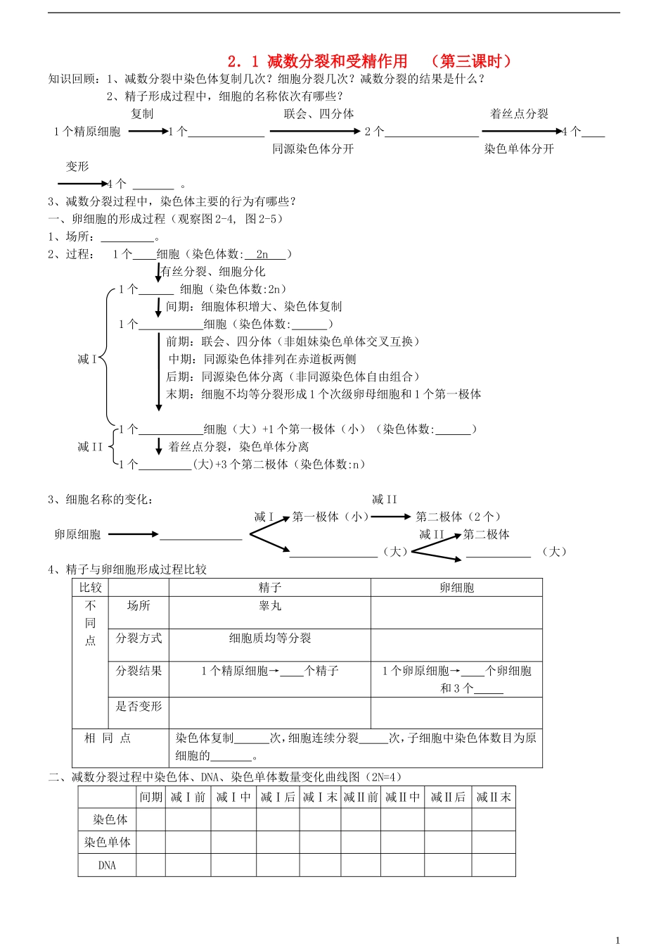 2014年高中生物 2.1减数分裂和受精作用导学案 新人教版必修2_第1页