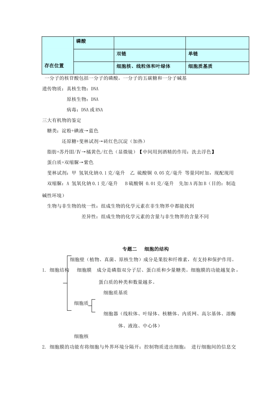 2014年高中生物 必修基础知识整理（专题1-9）素材_第3页