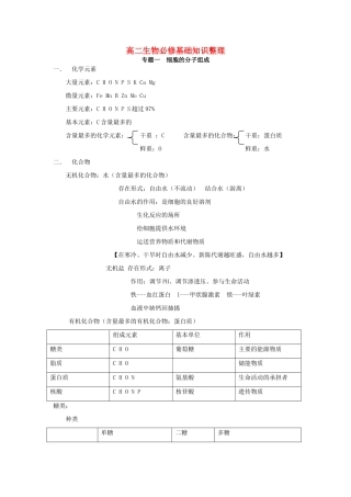 2014年高中生物 必修基础知识整理（专题1-9）素材