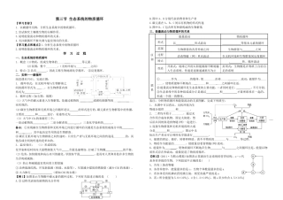 2014年高中生物 第五章 第3节 生态系统的物质循环学案 新人教版必修3